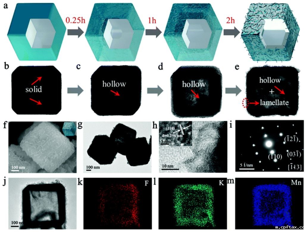 b1193bd70ea01b90b2d7ffcb05cb3bc2.jpg 51.JPG