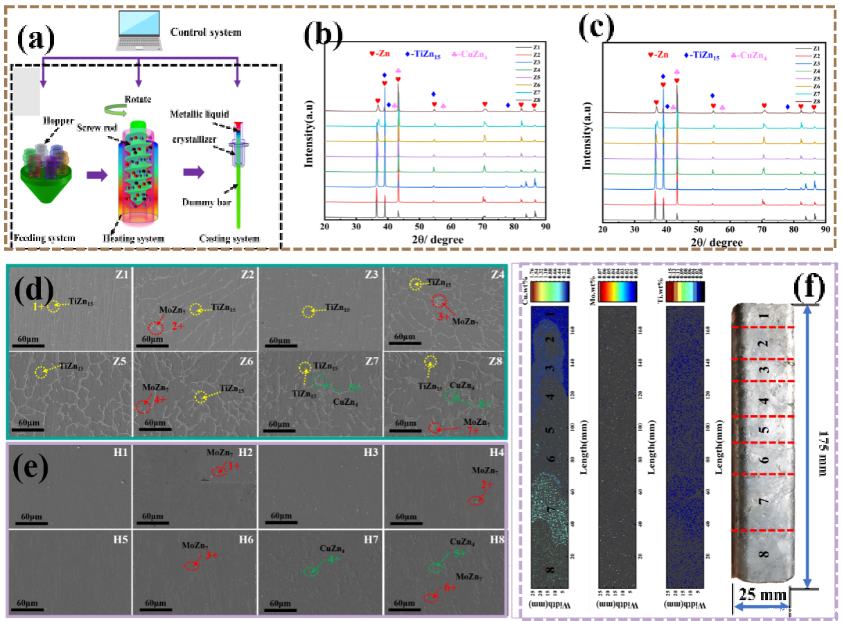 860ed25e99d08dcd427bf68922c4f5dd.png 图片3(1).png