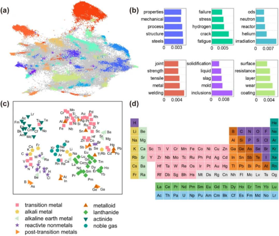 f647a1accfcf850fd6258a2f7ddd51dd.png image.png