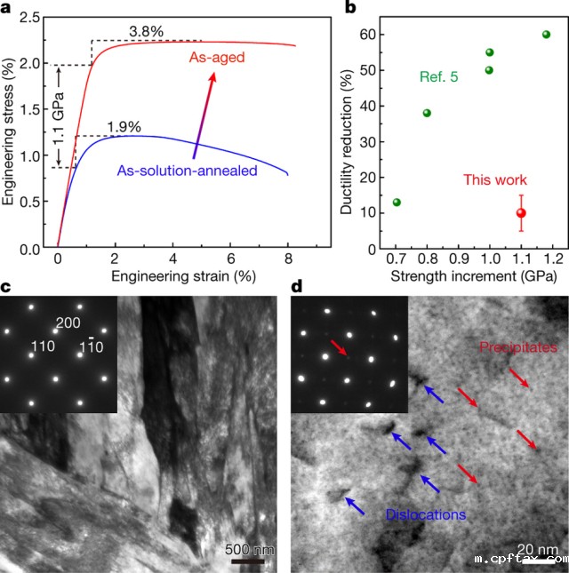 3cdbc54e98f1a9f9bb2c0298ee279376.jpg f5576ccdc4234648a727daf2a0c1d884_th.jpg