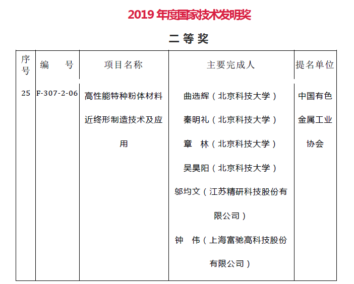 6288d1549f212bfbf9d02bc53af33664.png 1.png