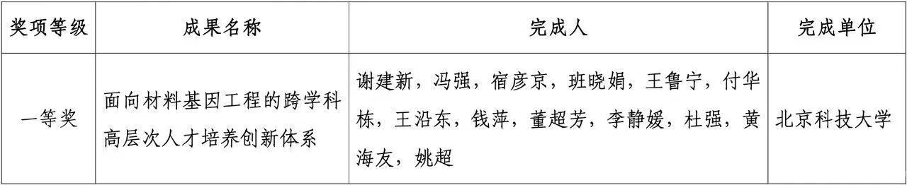 7567f2ad228d3bdd124cb806f2159521.jpeg WechatIMG1694.jpeg