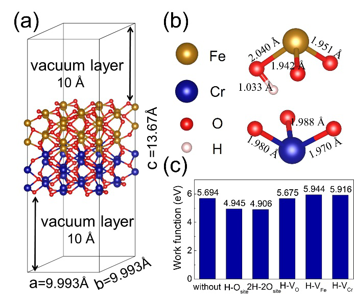 5d52acbb251132eaf74fdeced4ba1fd9.png 在 组织.png