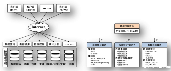 aed0a6359995bbbd54165478b8c3ffbc.png 图片2.png