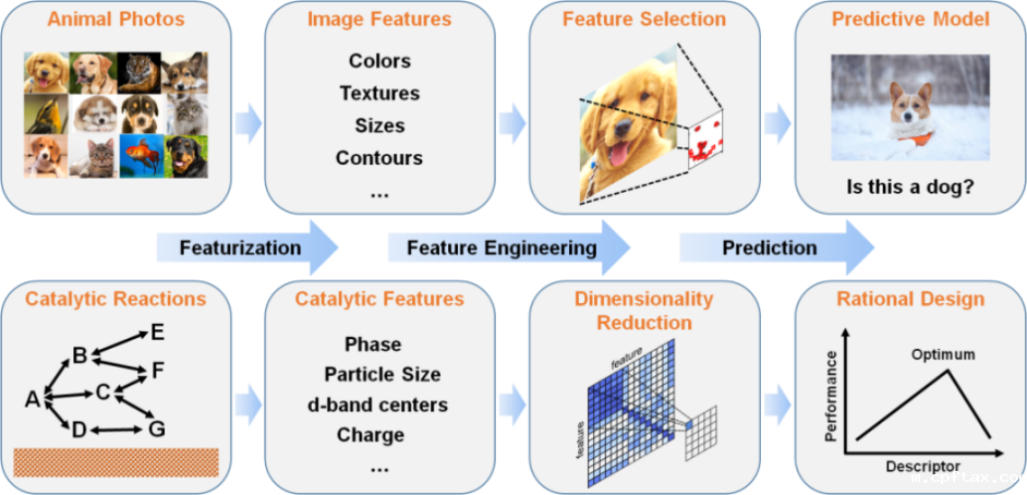 c5ab5b2373f775315bb1fa6a84398826.png 图片1.png