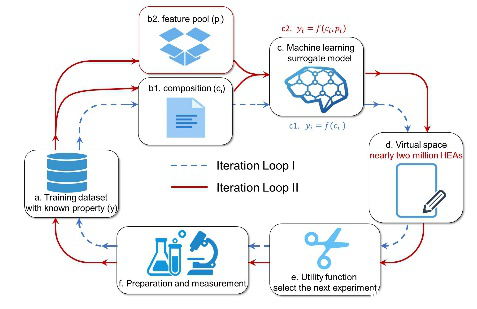 6753999be500f74a61dc8401ddb0e2ad.png 咿呀咿呀呦.png