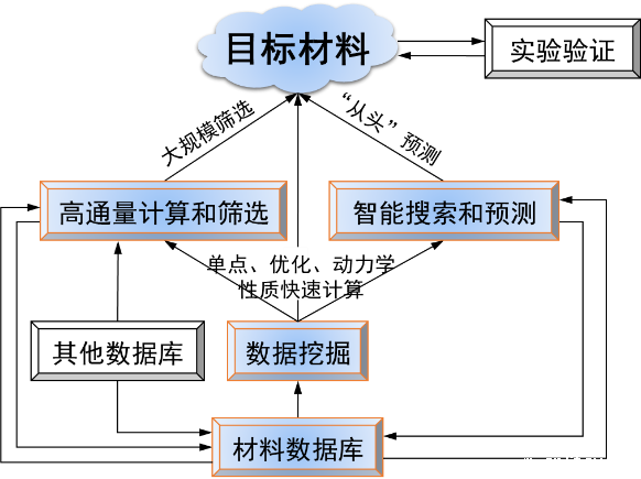 319eb9e8e16d0b4351c7fdb601cee890.png 图片4.png