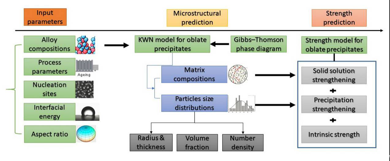 5d1e5cfa2a4a7fe4e90892818106c4e4.png 谢.png
