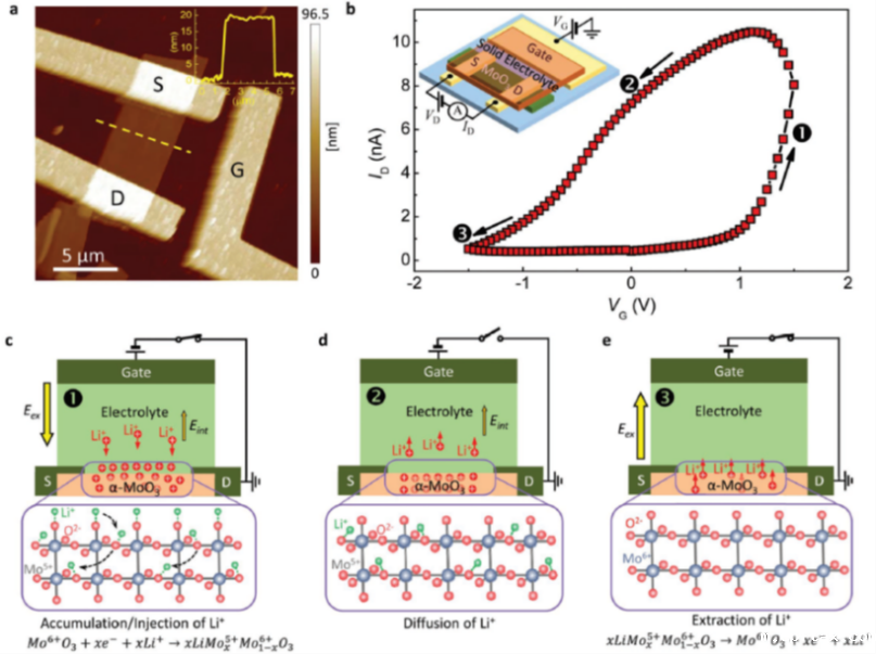 cc85172d2644b76600cbaead93377096.png 图片3.png