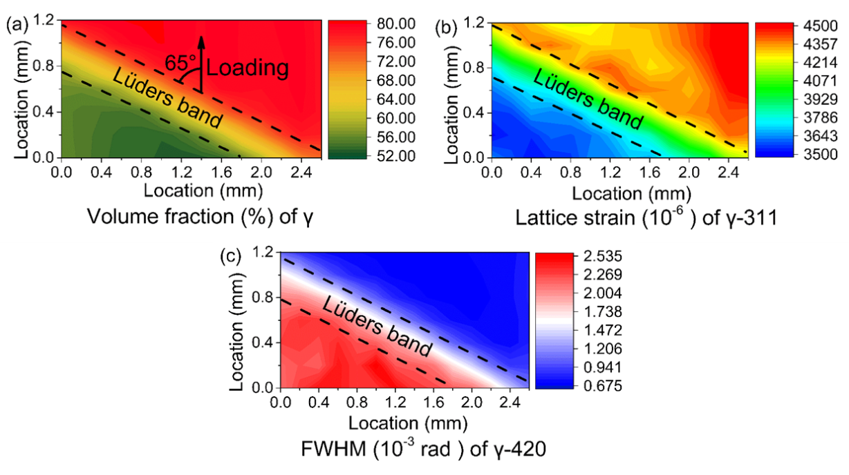 07612b7e587aaa7cc902d90840c390d3.png 图片17.png