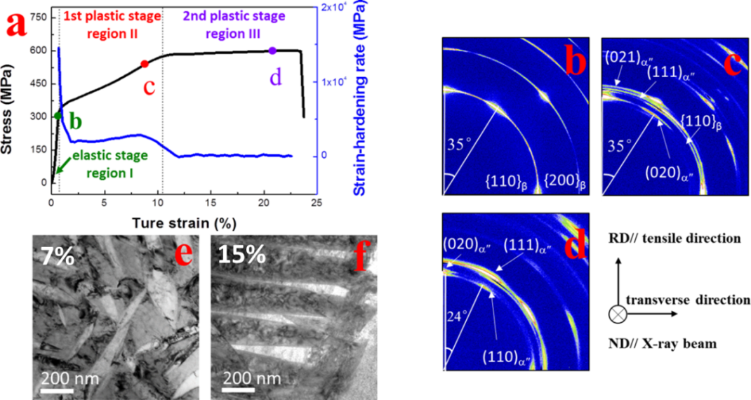 0e802b4aaaf198acddcc8086bd5f81cb.png 图片18.png